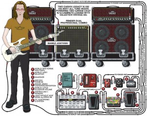 steves_rig